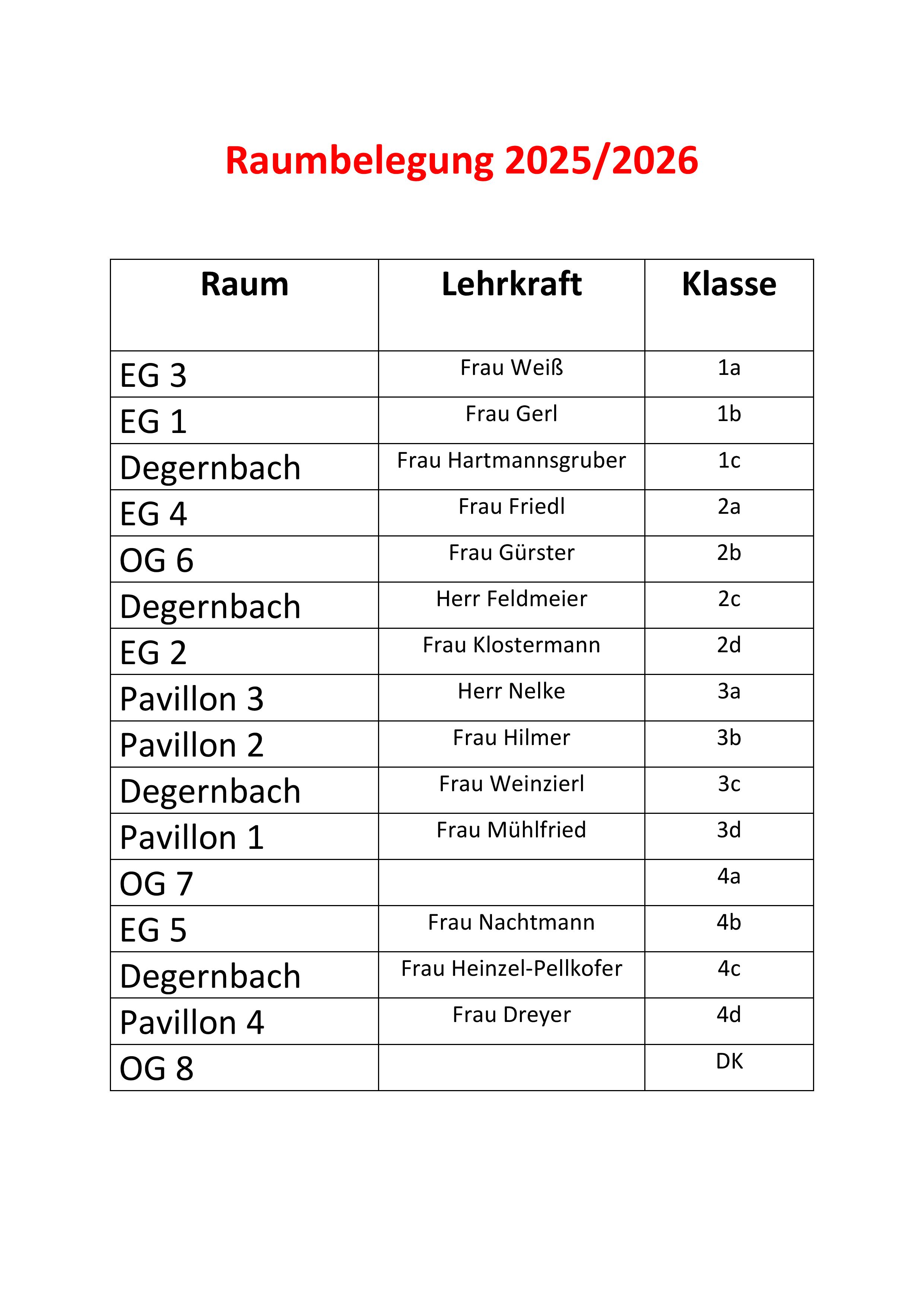 Raumbelegung 2025 2026